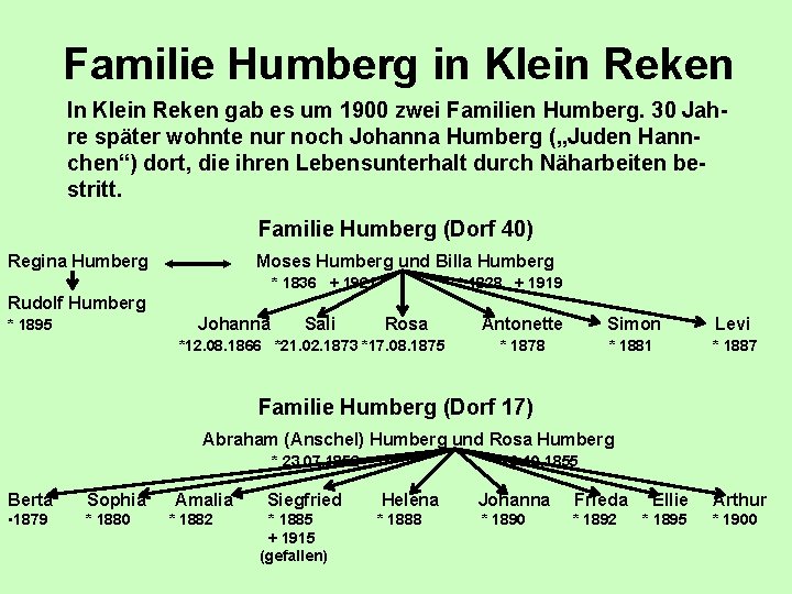 Familie Humberg in Klein Reken In Klein Reken gab es um 1900 zwei Familien