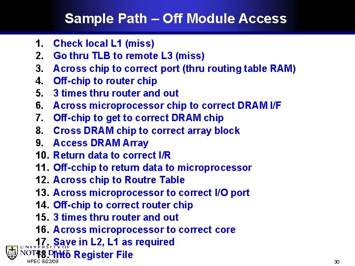 Sample Path – Off Module Access 1. 2. 3. 4. 5. 6. 7. 8.