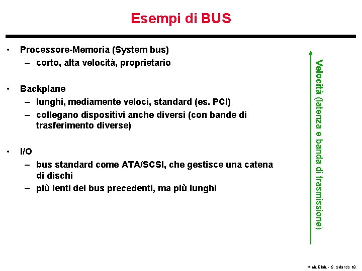 Esempi di BUS Processore-Memoria (System bus) – corto, alta velocità, proprietario • Backplane –