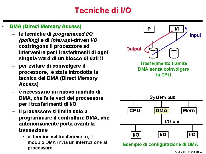 Tecniche di I/O • DMA (Direct Memory Access) – le tecniche di programmed I/O