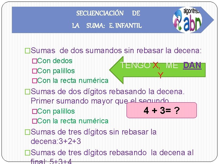 SECUENCIACIÓN DE LA SUMA: E. INFANTIL �Sumas de dos sumandos sin rebasar la decena: