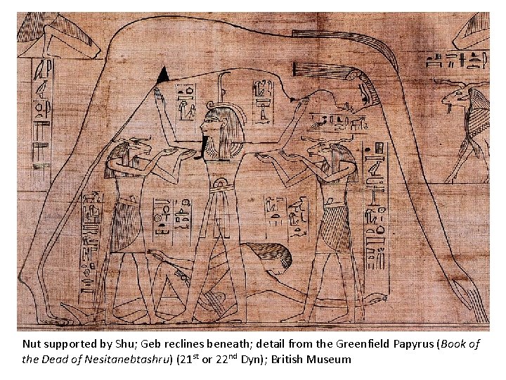 Nut supported by Shu; Geb reclines beneath; detail from the Greenfield Papyrus (Book of