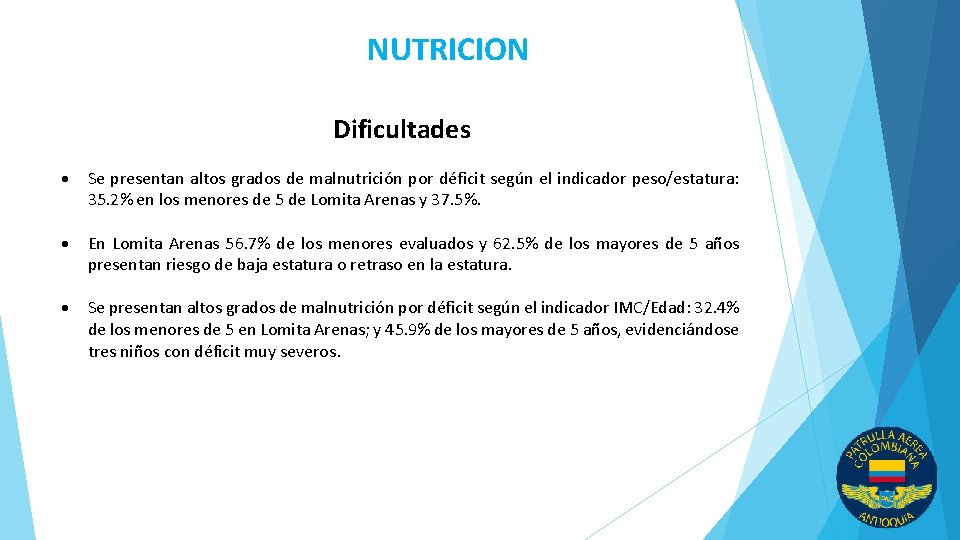 NUTRICION Dificultades Se presentan altos grados de malnutrición por déficit según el indicador peso/estatura: