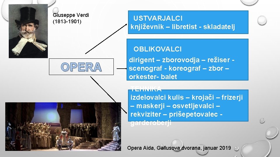 Giuseppe Verdi (1813 -1901) USTVARJALCI književnik – libretist - skladatelj OBLIKOVALCI OPERA dirigent –