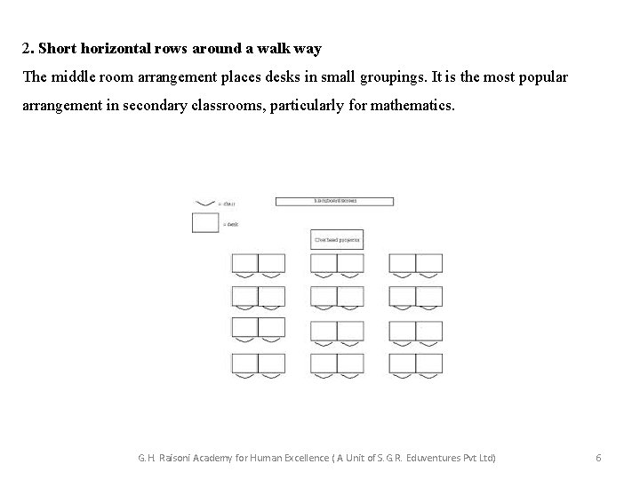 2. Short horizontal rows around a walk way The middle room arrangement places desks