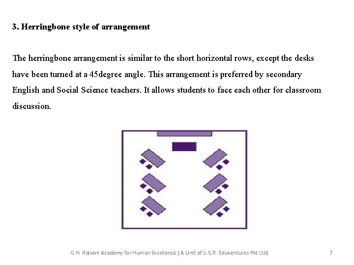 3. Herringbone style of arrangement The herringbone arrangement is similar to the short horizontal