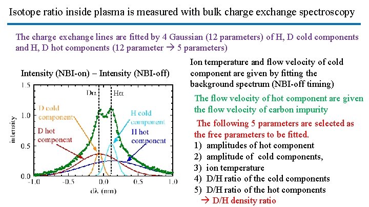 Isotope ratio inside plasma is measured with bulk charge exchange spectroscopy The charge exchange