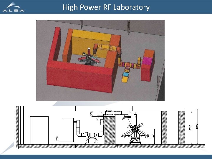 High Power RF Laboratory 