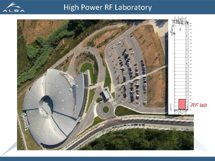 High Power RF Laboratory RF lab 