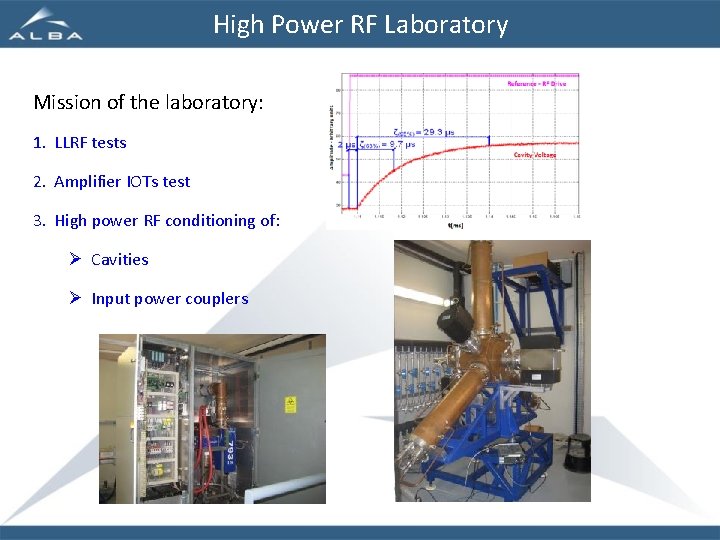 High Power RF Laboratory Mission of the laboratory: 1. LLRF tests 2. Amplifier IOTs