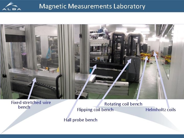 Magnetic Measurements Laboratory Fixed stretched wire bench Rotating coil bench Flipping coil bench Helmholtz