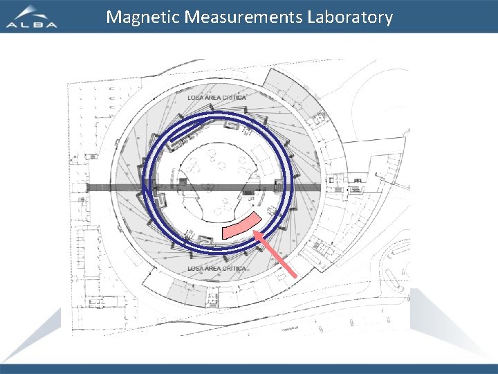 Magnetic Measurements Laboratory 