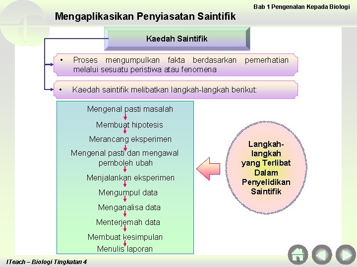 Bab 1 Pengenalan Kepada Biologi Mengaplikasikan Penyiasatan Saintifik Kaedah Saintifik • Proses mengumpulkan fakta