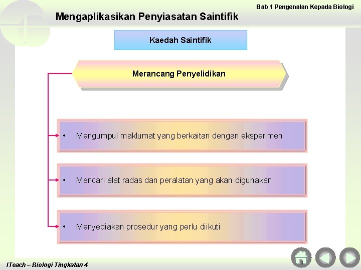 Bab 1 Pengenalan Kepada Biologi Mengaplikasikan Penyiasatan Saintifik Kaedah Saintifik Merancang Penyelidikan • Mengumpul