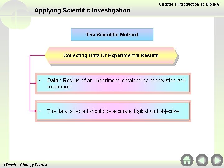 Chapter 1 Introduction To Biology Applying Scientific Investigation The Scientific Method Collecting Data Or