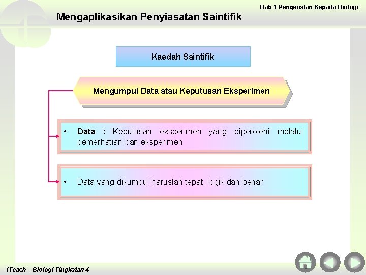 Bab 1 Pengenalan Kepada Biologi Mengaplikasikan Penyiasatan Saintifik Kaedah Saintifik Mengumpul Data atau Keputusan
