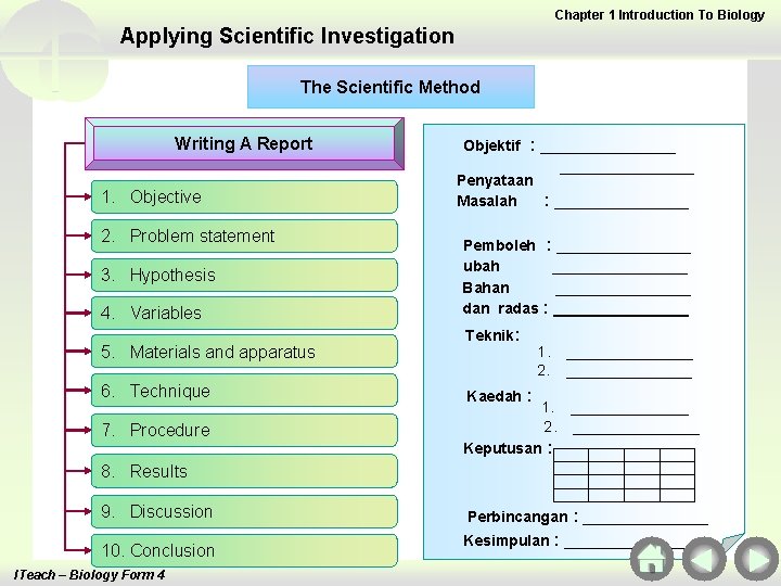 Chapter 1 Introduction To Biology Applying Scientific Investigation The Scientific Method Writing A Report