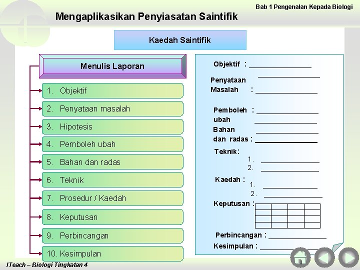 Bab 1 Pengenalan Kepada Biologi Mengaplikasikan Penyiasatan Saintifik Kaedah Saintifik Menulis Laporan 1. Objektif