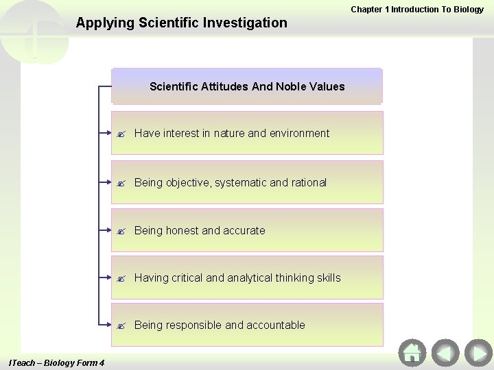 Chapter 1 Introduction To Biology Applying Scientific Investigation Scientific Attitudes And Noble Values ?