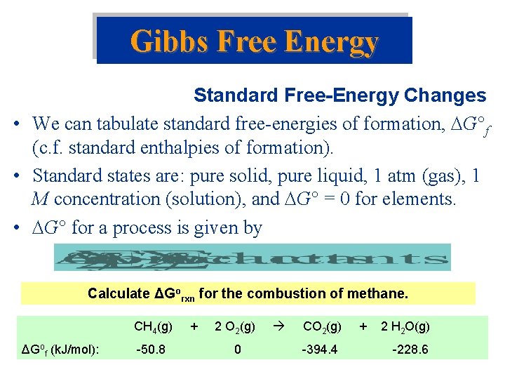 Gibbs Free Energy Standard Free-Energy Changes • We can tabulate standard free-energies of formation,