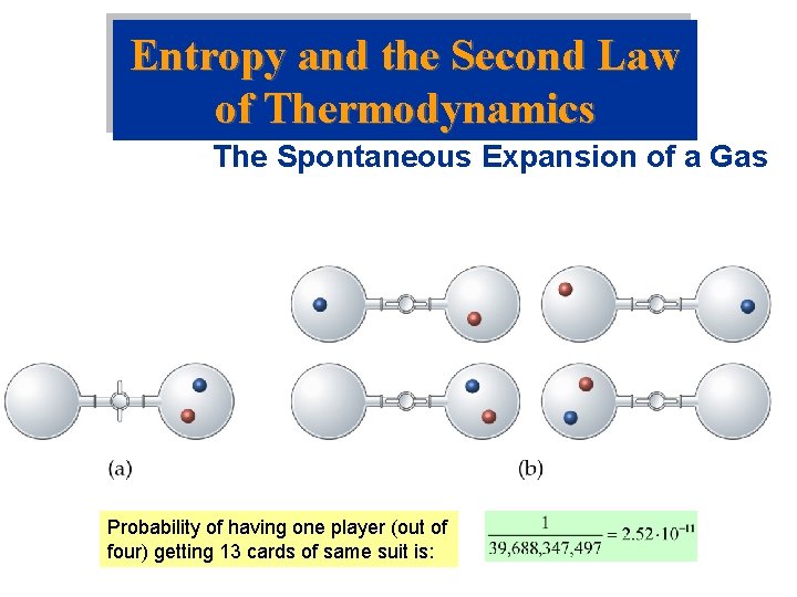 Entropy and the Second Law of Thermodynamics The Spontaneous Expansion of a Gas Probability