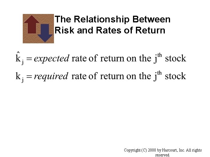 The Relationship Between Risk and Rates of Return Copyright (C) 2000 by Harcourt, Inc.