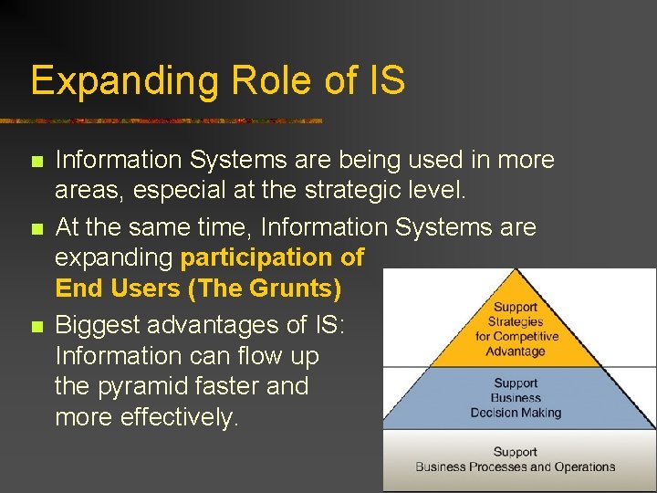 Expanding Role of IS n n n Information Systems are being used in more