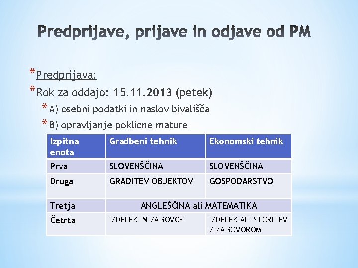 *Predprijava: *Rok za oddajo: 15. 11. 2013 (petek) * A) osebni podatki in naslov