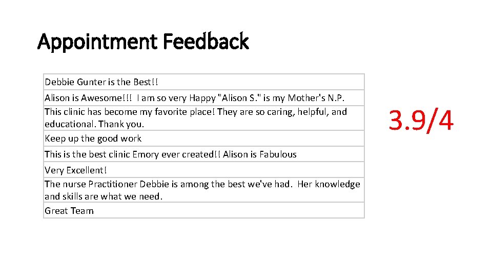 Appointment Feedback Debbie Gunter is the Best!! Alison is Awesome!!! I am so very