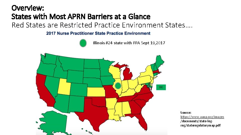 Overview: States with Most APRN Barriers at a Glance Red States are Restricted Practice