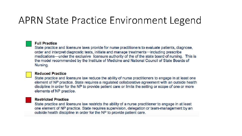 APRN State Practice Environment Legend 