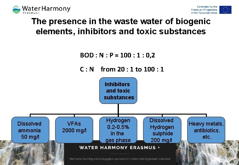 The presence in the waste water of biogenic elements, inhibitors and toxic substances BOD