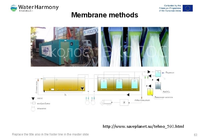 Membrane methods http: //www. saveplanet. su/tehno_590. html Replace the title also in the footer