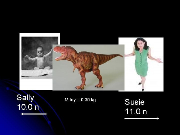 Sally 10. 0 n M toy = 0. 30 kg Susie 11. 0 n