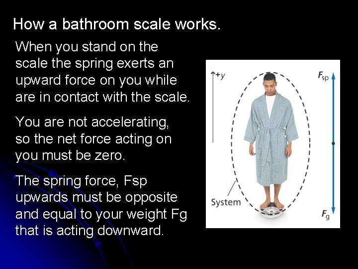 How a bathroom scale works. When you stand on the scale the spring exerts