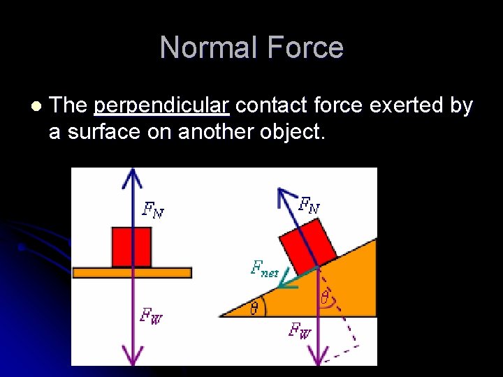 Normal Force l The perpendicular contact force exerted by a surface on another object.