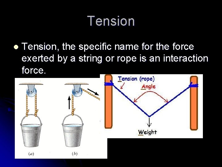 Tension l Tension, the specific name for the force exerted by a string or