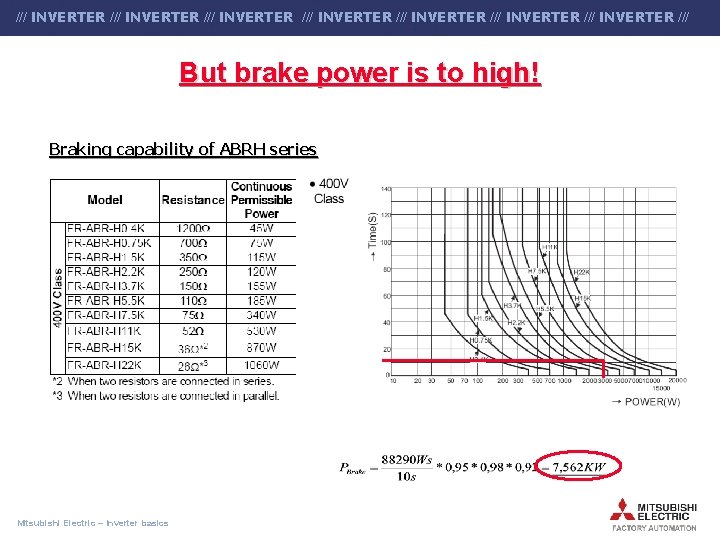 /// INVERTER /// INVERTER /// Industrial Automation But brake power is to high! Braking