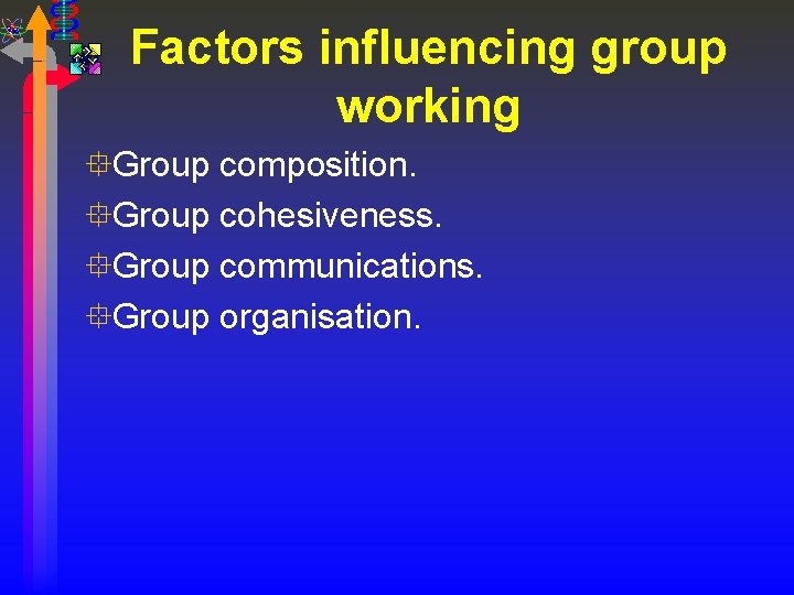 Factors influencing group working °Group composition. °Group cohesiveness. °Group communications. °Group organisation. 