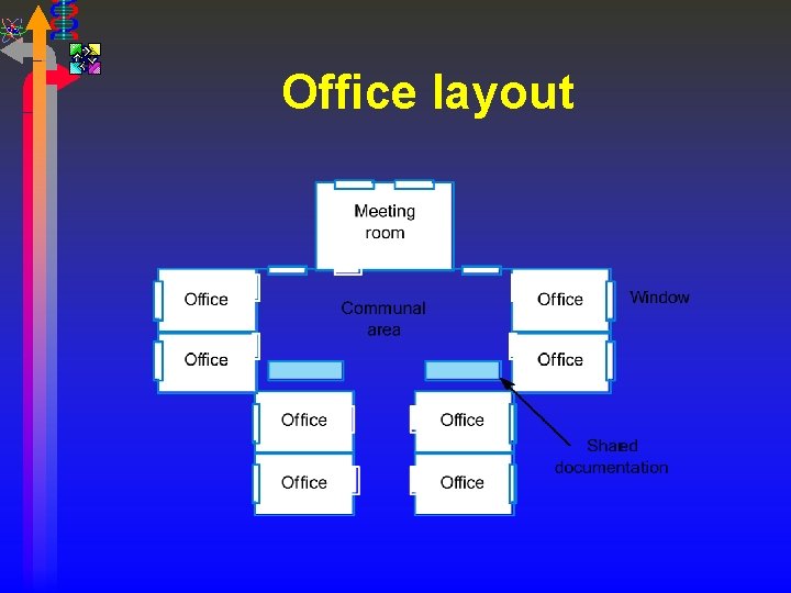 Office layout 
