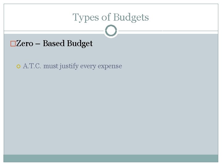 Types of Budgets �Zero – Based Budget A. T. C. must justify every expense