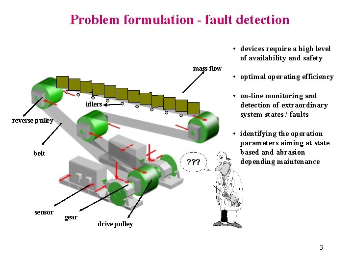 Problem formulation - fault detection • devices require a high level of availability and