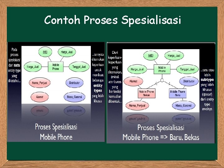 Contoh Proses Spesialisasi Contoh Proses Spesialisasi