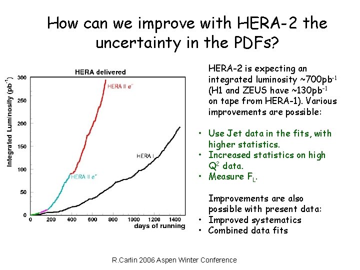 How can we improve with HERA-2 the uncertainty in the PDFs? HERA-2 is expecting