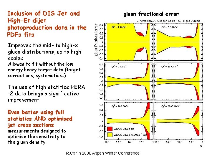 Inclusion of DIS Jet and High-Et dijet photoproduction data in the PDFs fits gluon