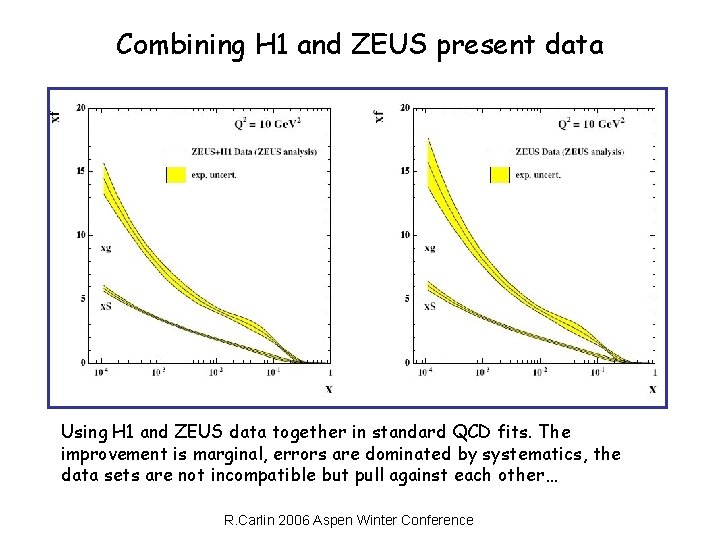 Combining H 1 and ZEUS present data Using H 1 and ZEUS data together