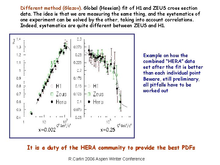 Different method (Glazov). Global (Hessian) fit of H 1 and ZEUS cross section data.