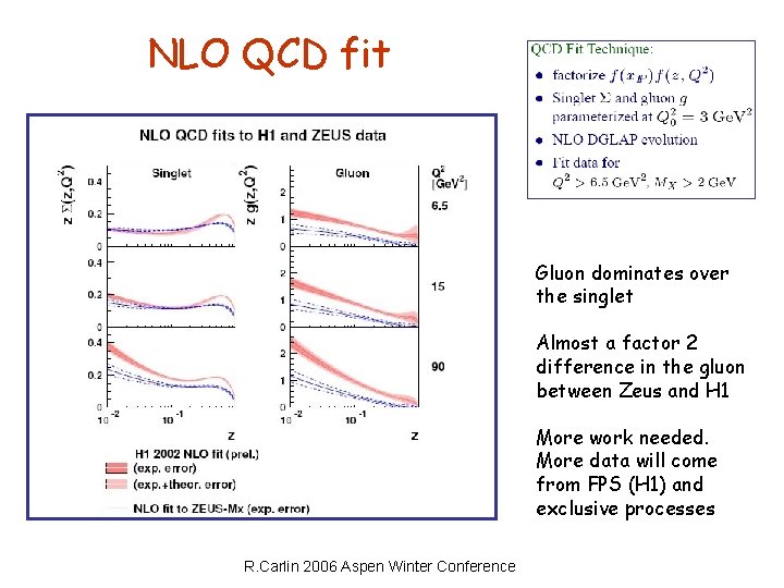NLO QCD fit Gluon dominates over the singlet Almost a factor 2 difference in