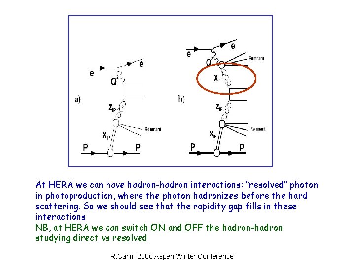 At HERA we can have hadron-hadron interactions: “resolved” photon in photoproduction, where the photon