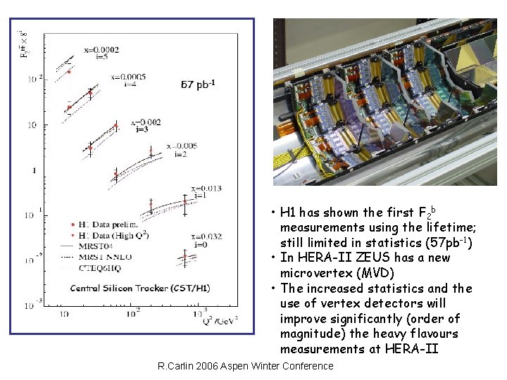  • H 1 has shown the first F 2 b measurements using the